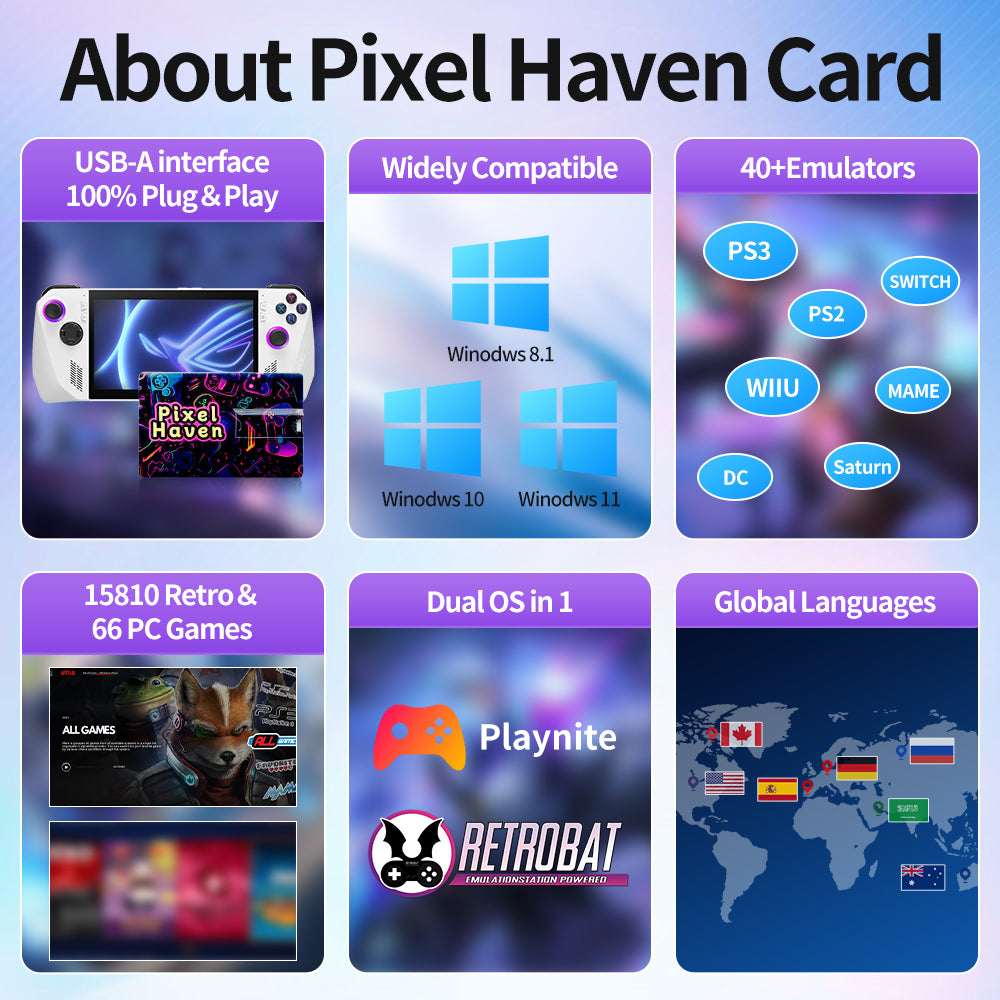 Pixel Haven Card with 15876 Games for XBOX/SWITCH/PS3/PS2/DC/N64/NES for Rog Ally&Legion GO&OneXPlayer&AYANEO WIN PC/Handheld