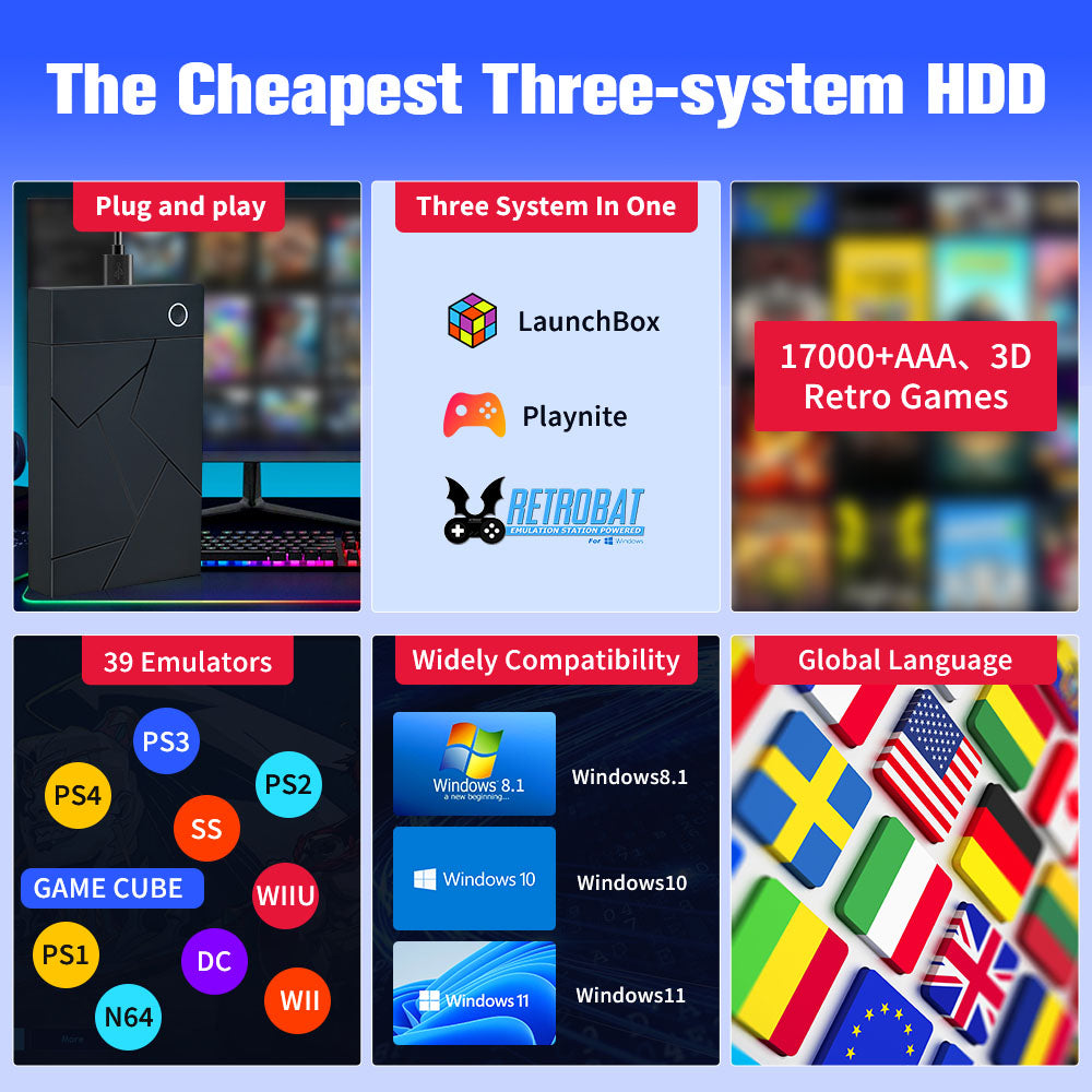 Hyper Base GC 3TB Three System in One Retro Gaming HDD