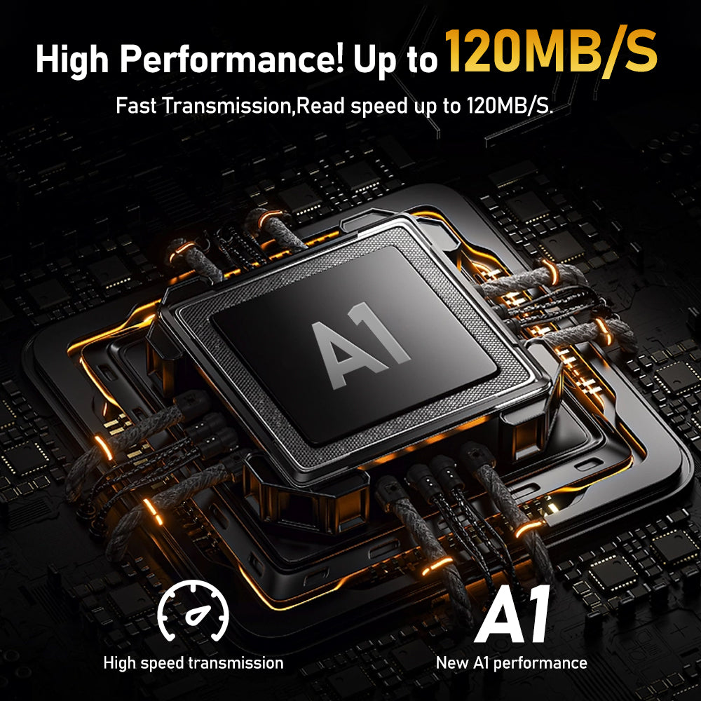 Retrobat Game Card with 3170 Games for ROG Ally/LEGION GO/AYANEO/OneXPlayer/Steam Deck Handheld Game Console/Windows PC