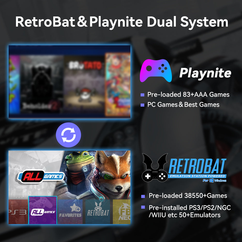 2T SSD for ROG Ally/OnexPlayer/Steam Deck Handheld Game Console/PC RetroBat&Playnite for PS3/PS2/DC/WII/WIIU