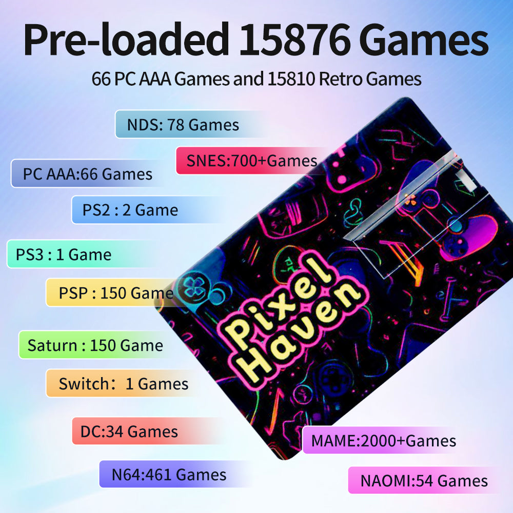 Pixel Haven Card with 15876 Games for XBOX/SWITCH/PS3/PS2/DC/N64/NES for Rog Ally&Legion GO&OneXPlayer&AYANEO WIN PC/Handheld