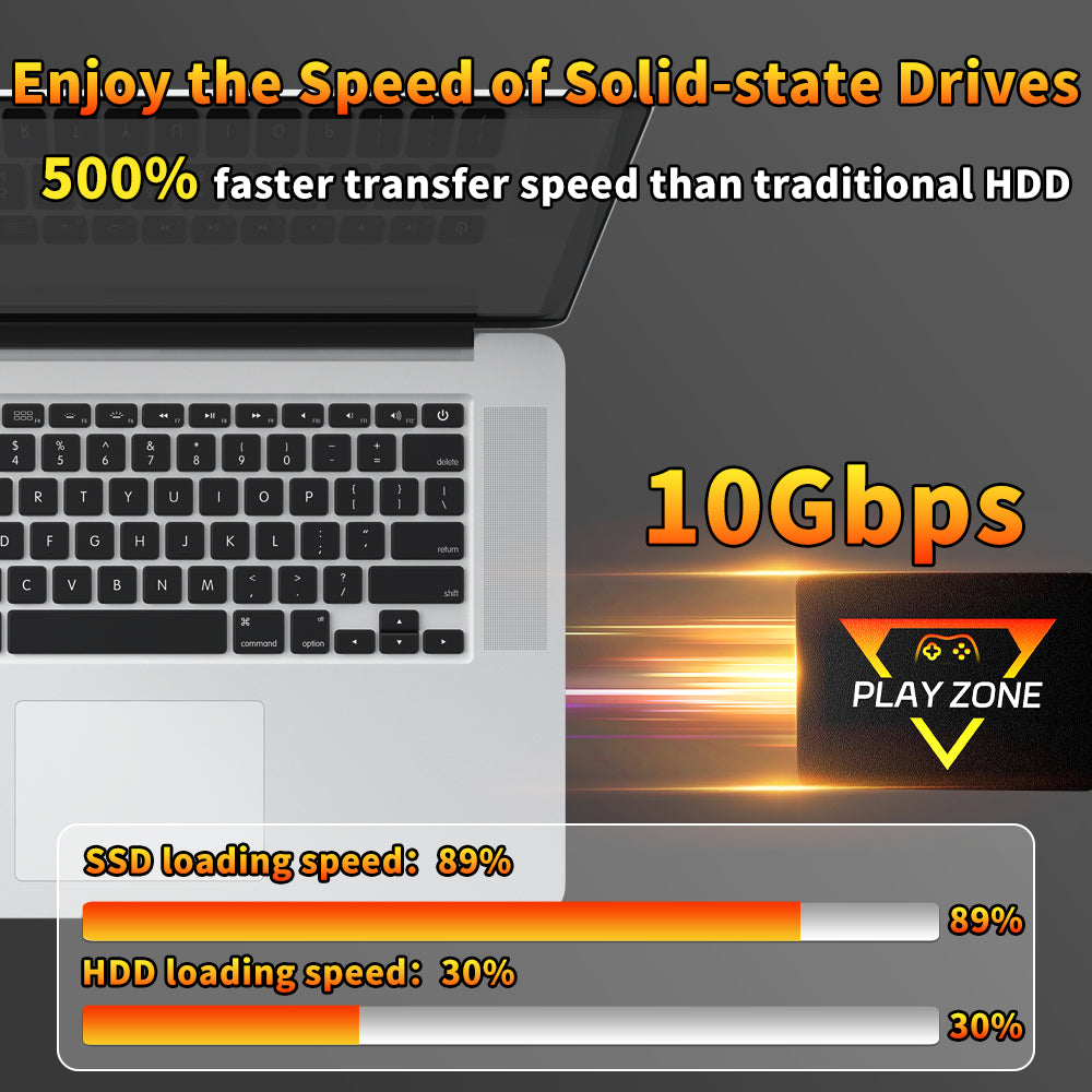 Play Zone 1T Retro Gaming SSD 3 System in 1