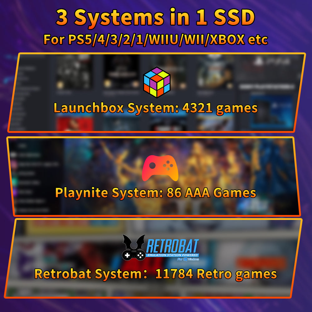 Play Zone 1T Retro Gaming SSD 3 System in 1