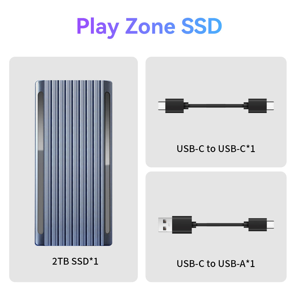 2T SSD for ROG Ally/OnexPlayer/Steam Deck Handheld Game Console/PC RetroBat&Playnite for PS3/PS2/DC/WII/WIIU