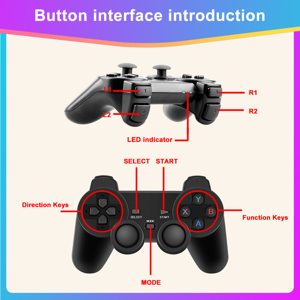 2.4G Wireless Controller