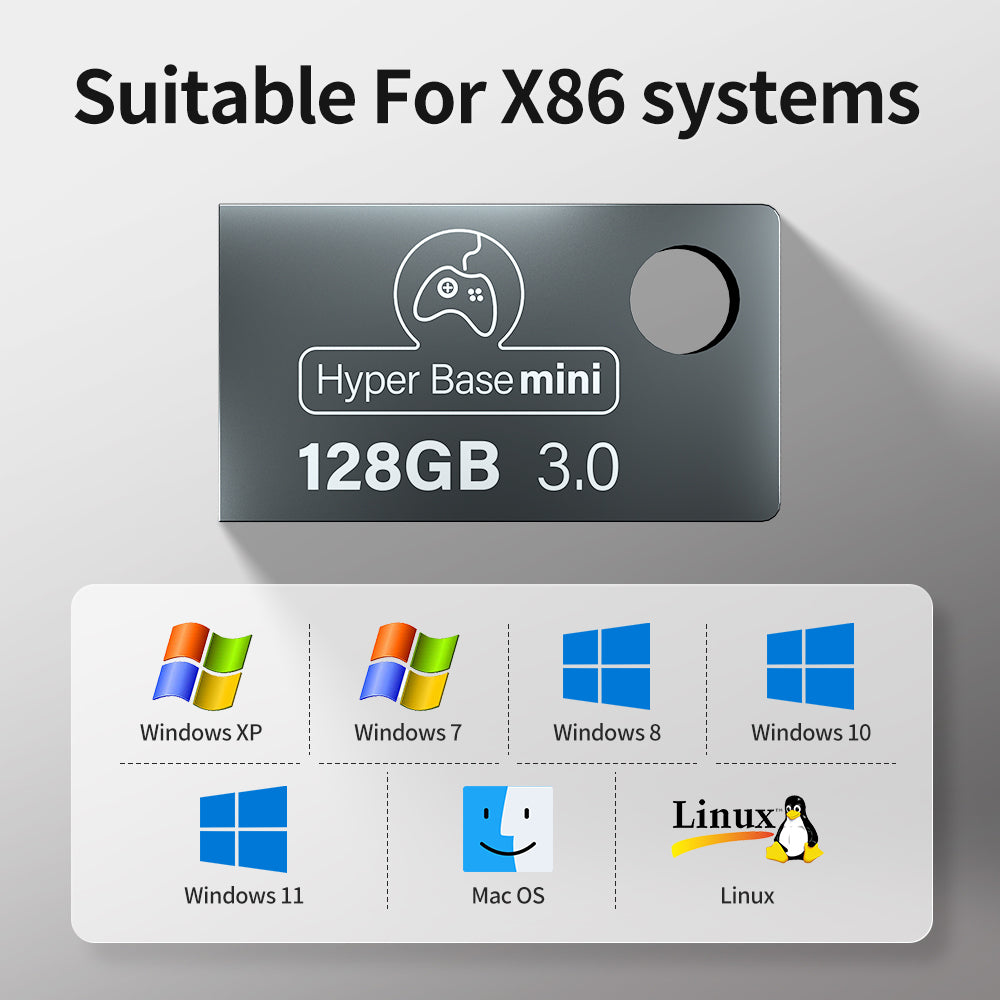 Hyper Base Mini 128GB,Suitable for X86 Systems and Steam Deck