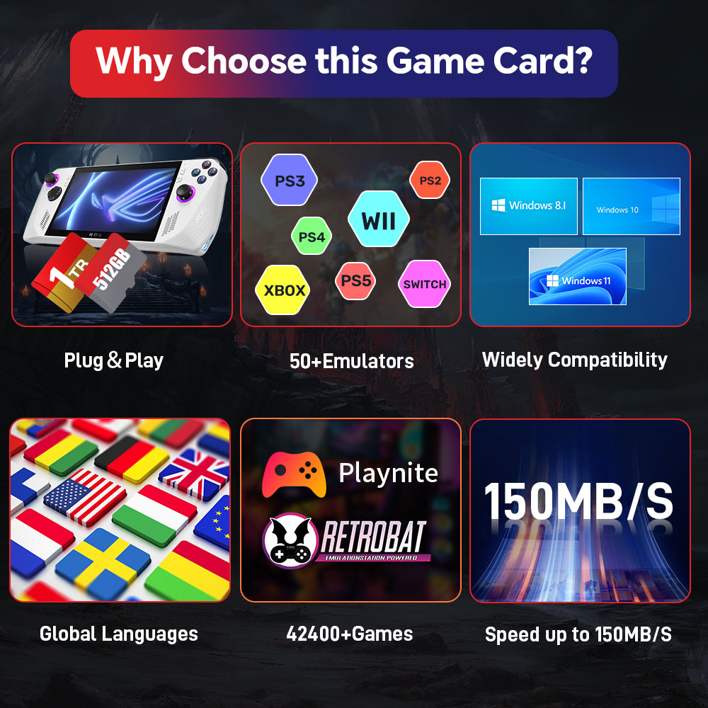 Game Card for ROG Ally/ROG Ally X/Ayaneo/OnexPlayer/Handheld Game Consoles/PC