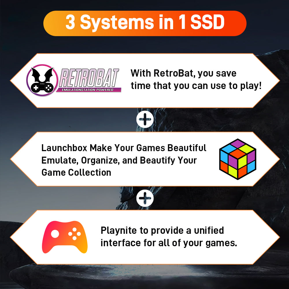 Play Zone 2T Retro Gaming SSD