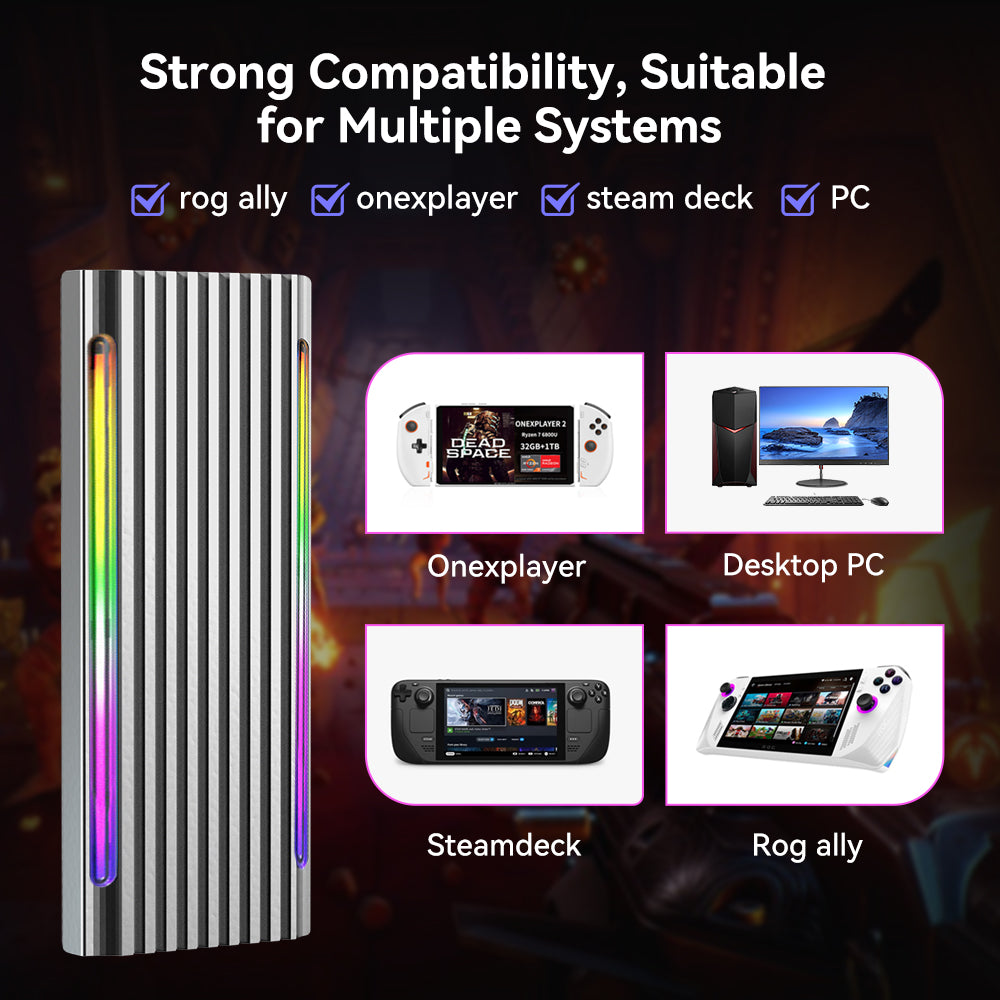 2T SSD for ROG Ally/OnexPlayer/Steam Deck Handheld Game Console/PC Ret –  jmachen