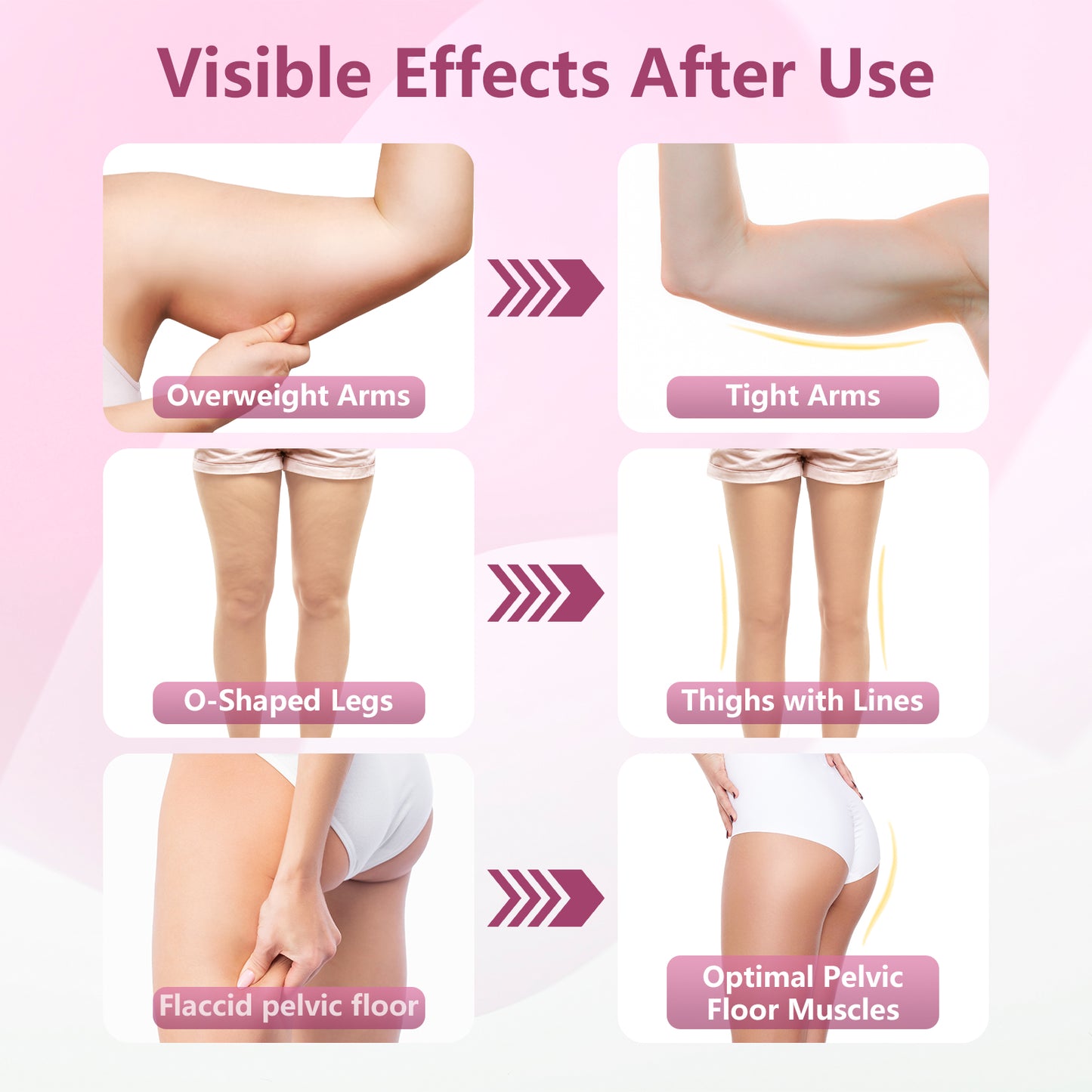 Thigh Trainer,360°Adjustable Pelvic Floor Muscle Trainer with LED Display