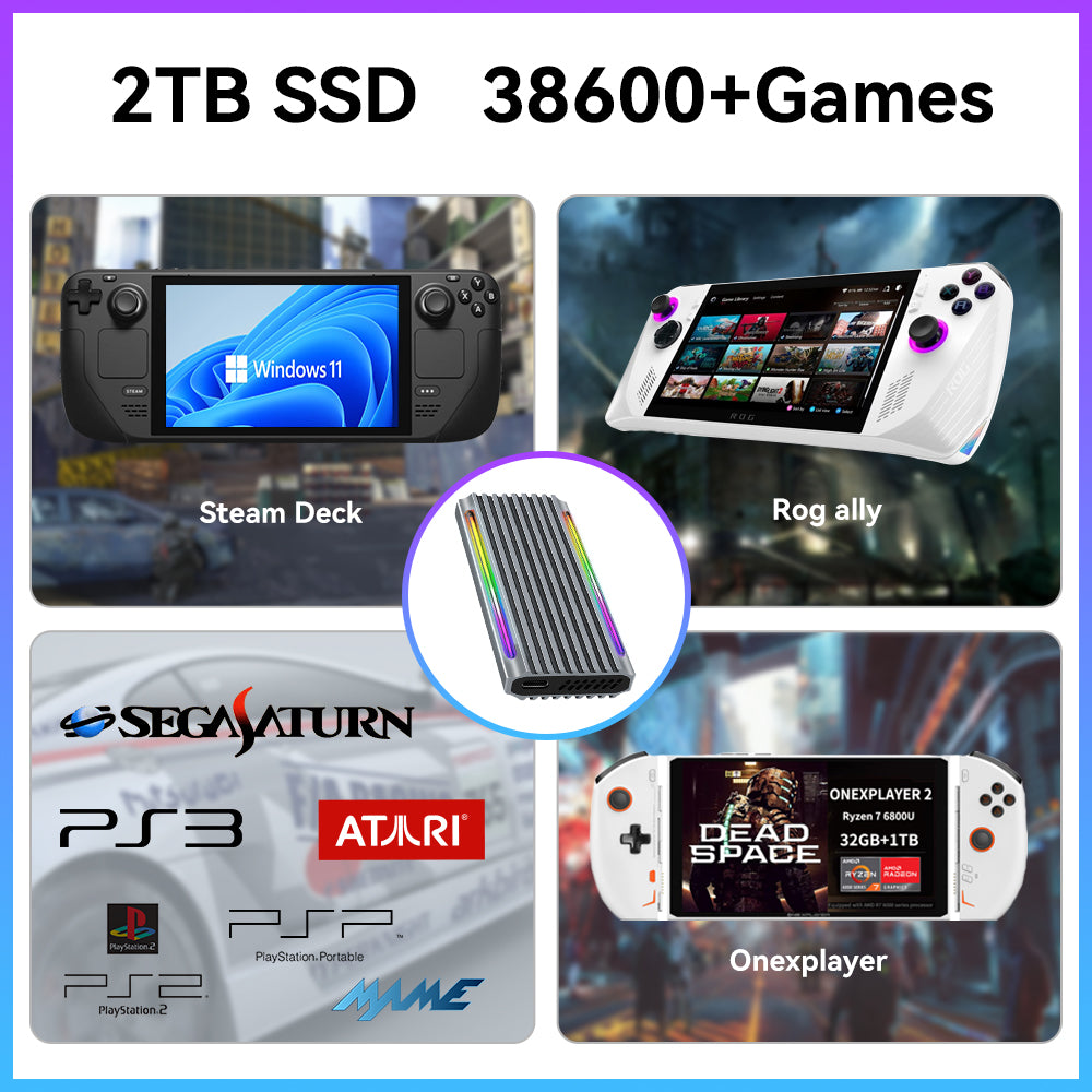 2T SSD for ROG Ally/OnexPlayer/Steam Deck Handheld Game Console/PC RetroBat＆Playnite for PS3/PS2/DC/WII/WIIU