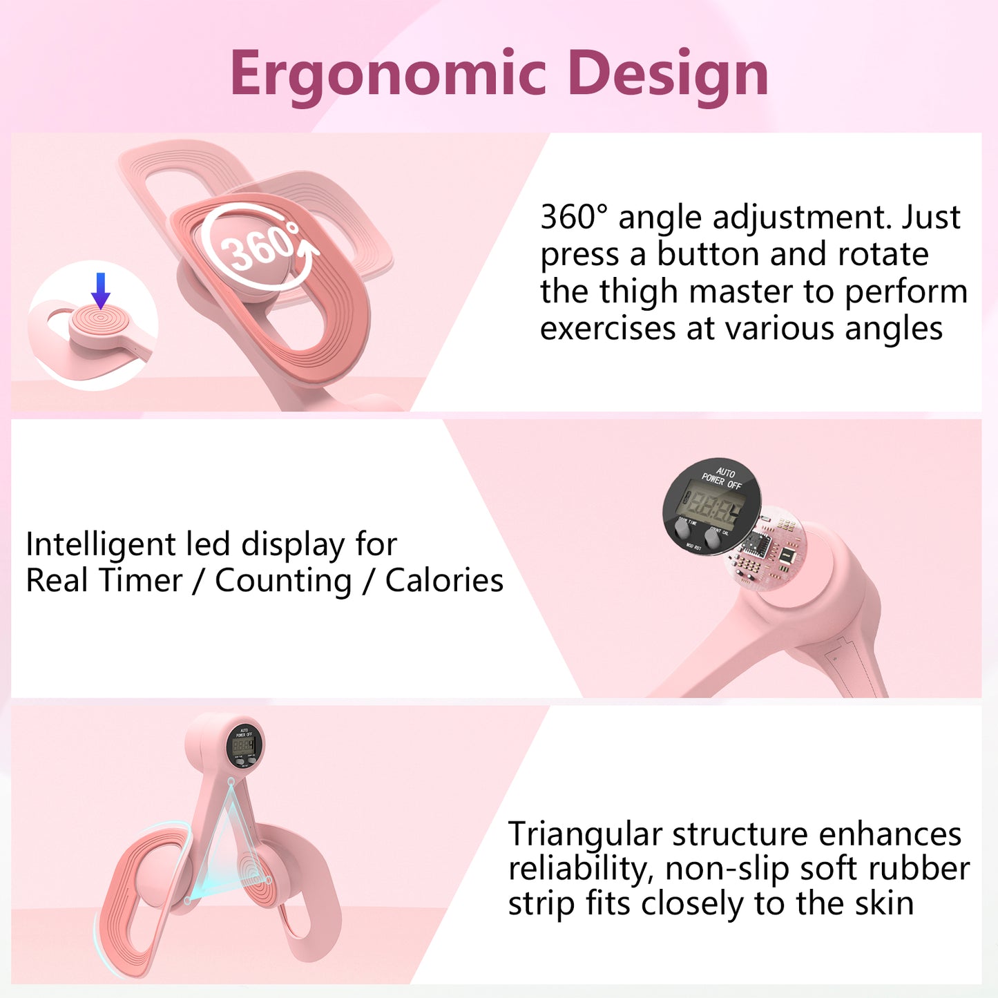 Thigh Trainer,360°Adjustable Pelvic Floor Muscle Trainer with LED Display