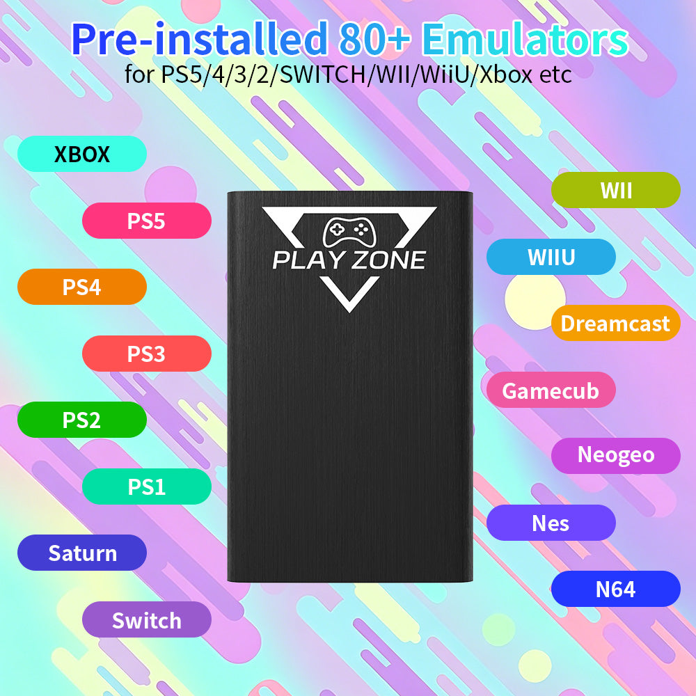 Play Zone 1T Retro Game HDD