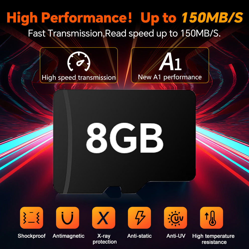 Retrobat Game Card with 3170 Games for ROG Ally/LEGION GO/AYANEO/OneXPlayer/Steam Deck Handheld Game Console/Windows PC