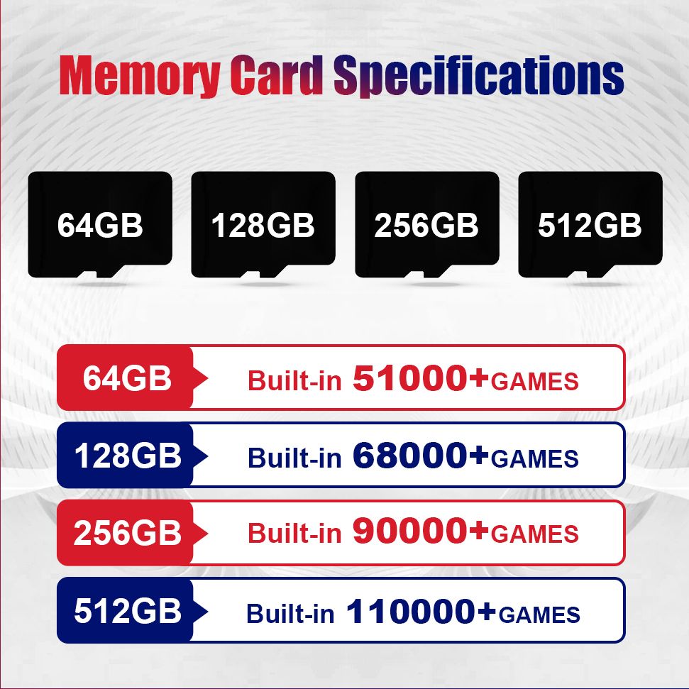 Game Card Used For S905X3 H96 MAX X3/plus/T95 MAX Plus/Hyper Base C1/R1